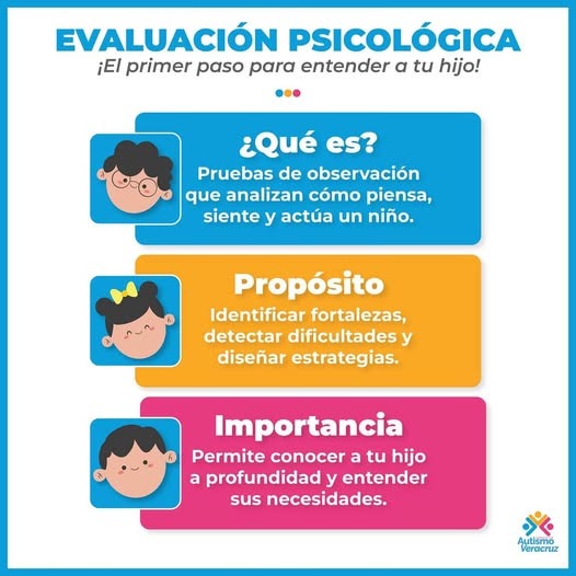 Third slide